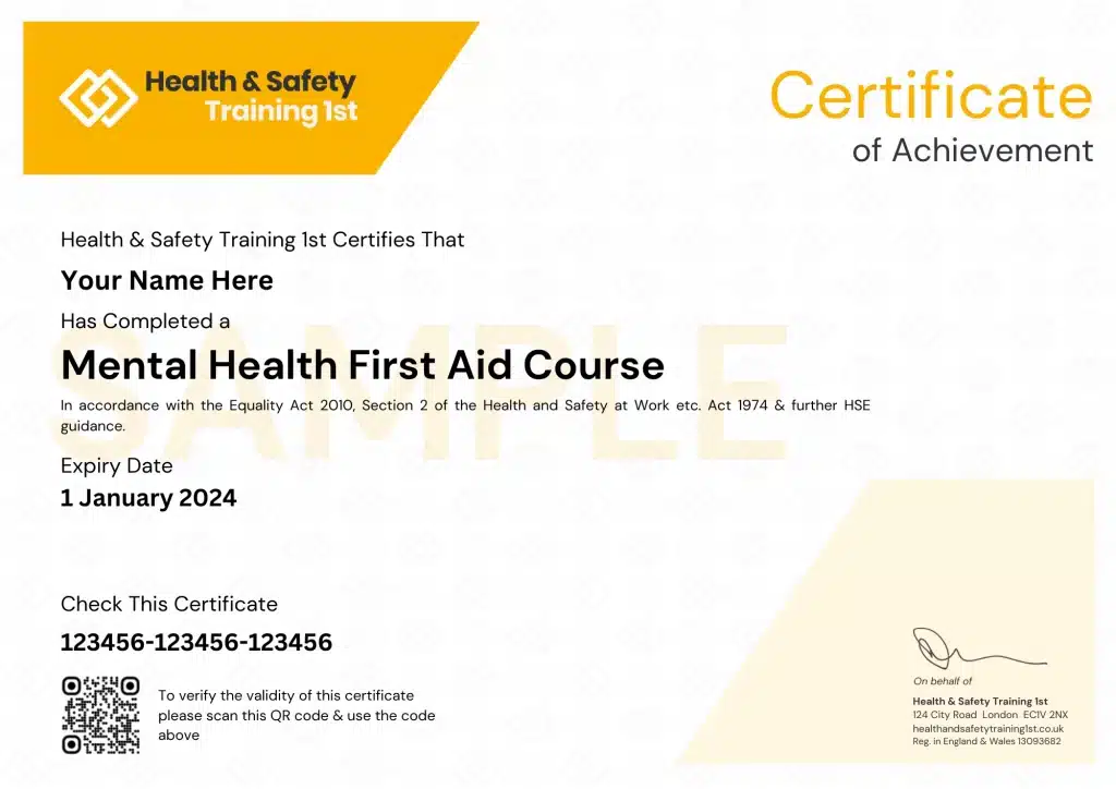 Fire Door Awareness Certificate